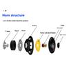 Haut-parleur sans fil 3,5 pouces 93 mm R Bass Sortie 30 W 4 Ohms Construction métallique Pour les passionnés de musique