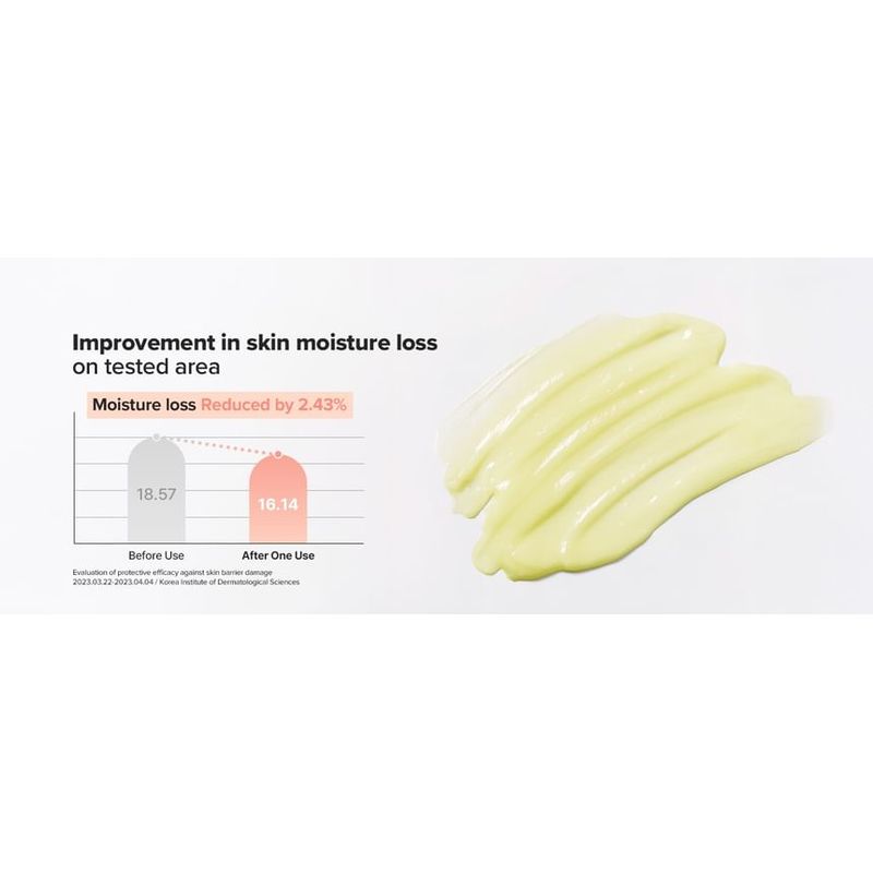 Beauty of Joseon Ginseng Feuchtes Sonnenserum