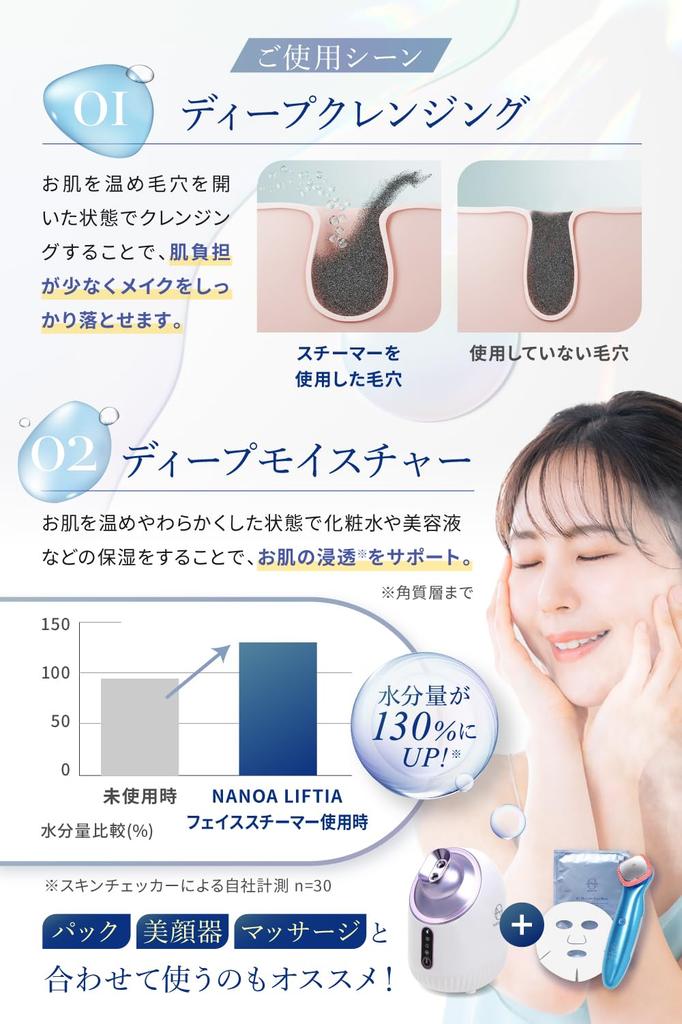 (NANOA) NANOA Face Steamer - Highly Praised by Dermatologists. Features a Dense Nano-mist, Hot and Cold Settings, and Is Suitable for Beauty and Moist