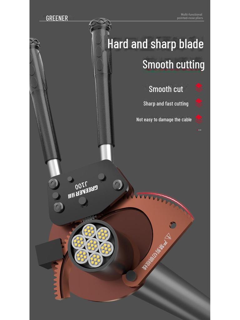 Green Forest Ratchet Gear Cable and Wire Cutters