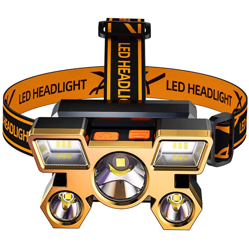 

SHENYUF01 Mini Rechargeable LED Headlamp