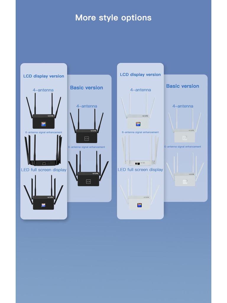 4G LTE Wireless Router for Europe - Home, Office, Outdoor