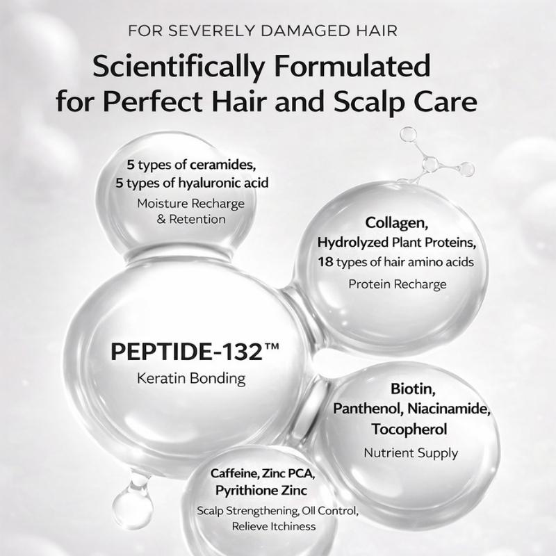 COSRX PEPTIDE-132 Ultra Perfect Hair Bonding Shampoo 3 Size