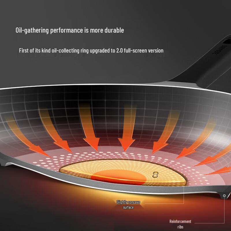SUPOR Red Dot Lightweight Cast Non-Stick Frying Pan