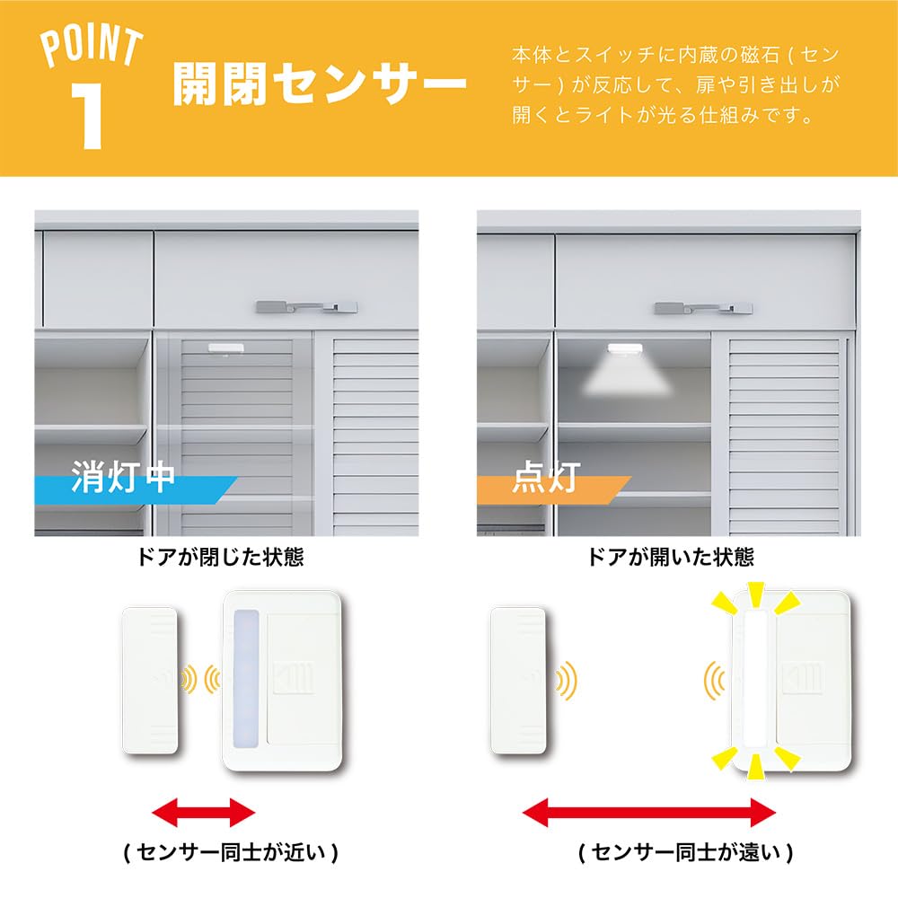 Stahl Schrankleuchte, LED Kleiderschrankleuchte, Innen Unterregal Leuchte, ÖffnenSchließen Sensor, Automatisch EinAus, Kabellos, LinksRechts, Set von 2, Keine Installation