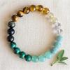 Women Bracelet Elastic Rope Faux Tiger Eye Stone Beads Bracelet Comfortable To Wear Wristband Versatile Accessories