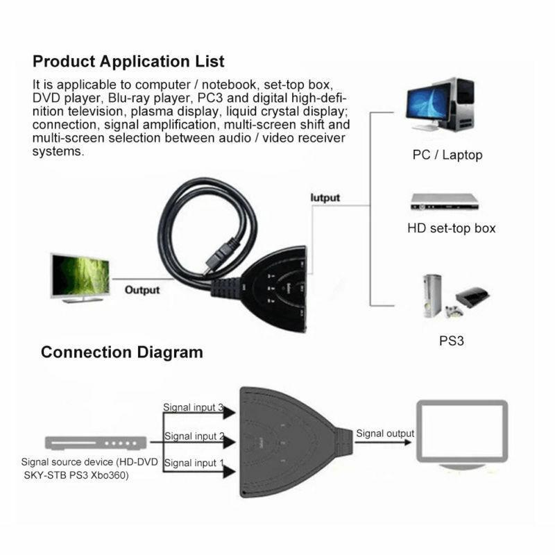 HDMI Audio Converter 1080P Video Switch Switcher Splitter HDMI 3 In 1 Out Split Signal Adapter Konvertierungskabel