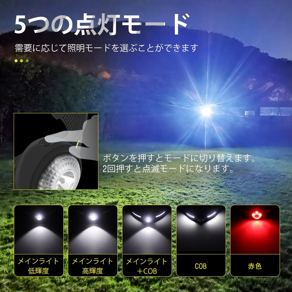Headlight LED Type-C Rechargeable High Brightness Adjustable Length 5 Modes