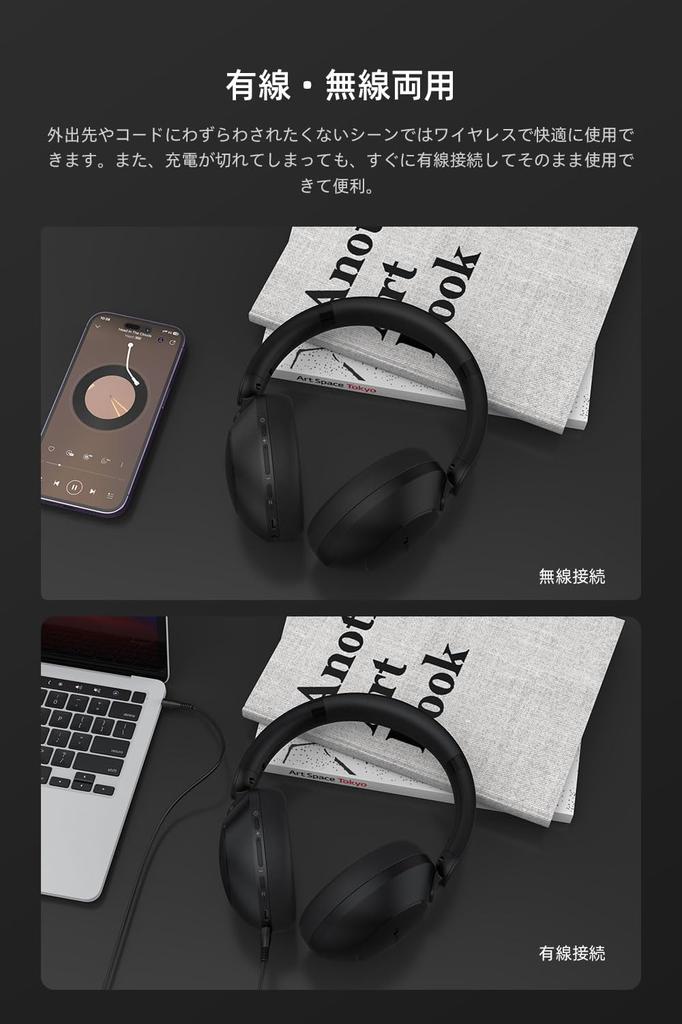 Nakamichi Elite Five ANC Bluetooth ANC Noise 50 Hours of Continuous Wired and Wireless Low Latency Mode Over-Ear Headphones, 5.3 Cancelling, Built-in