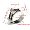 2Pcs Stainless Steel Strengthens European Style Hose Clamp Exhaust Circular Air Water Pipe Clip Sealing Welding Repair Tool