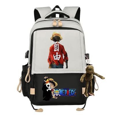 Tašky pro děti – Školní batohy a aktovky