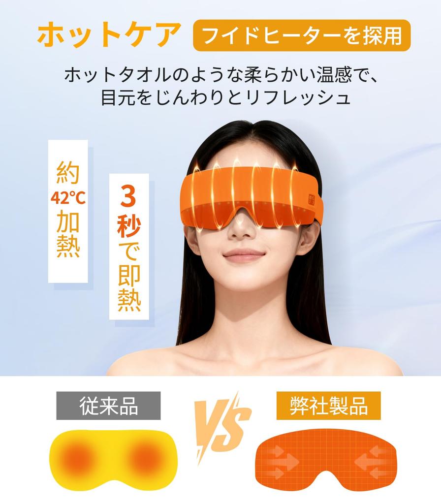 SPOSING Rechargeable Eye Hot Eye Mask Voice Bluetooth Music Eye 4 Air and LCD Foldable Easy Adjustable Japanese Instruction Manual Warmer, [AI Model!