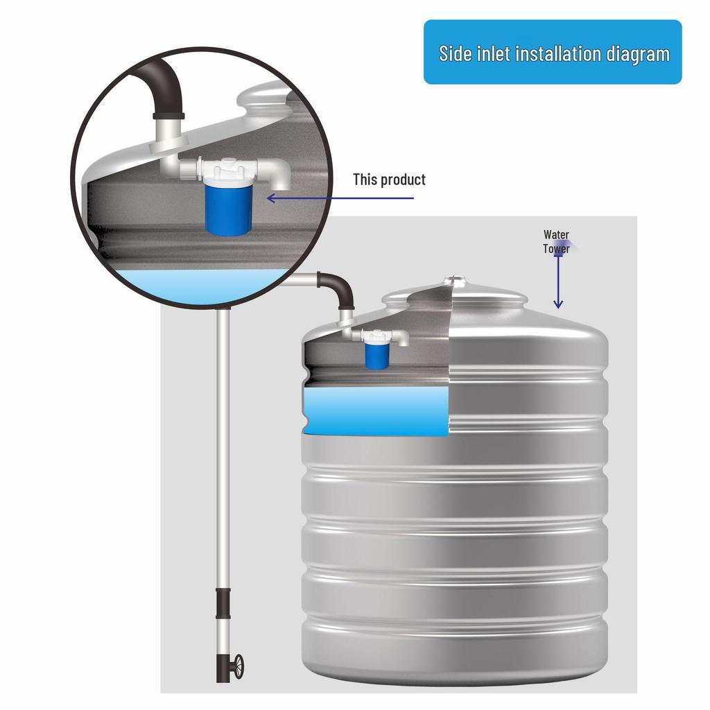 Automatic Water Tank Float Valve with Controller