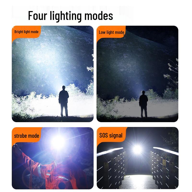 SupFire High-Power Rechargeable LED Headlamp