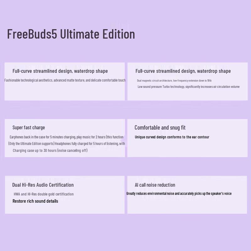 Huawei FreeBuds 5 Ultimate Edition Half-in-Ear ANC Earbuds