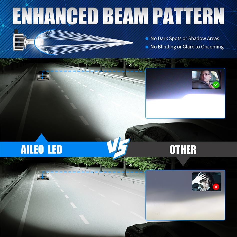 AILEO 2Pcs 180W 220000Lm D1S D3S Led Xenon Canbus D1R Lights For Car Lamps Bulb Headlight D3R Hid Kit Xeon Replacement Headlamps