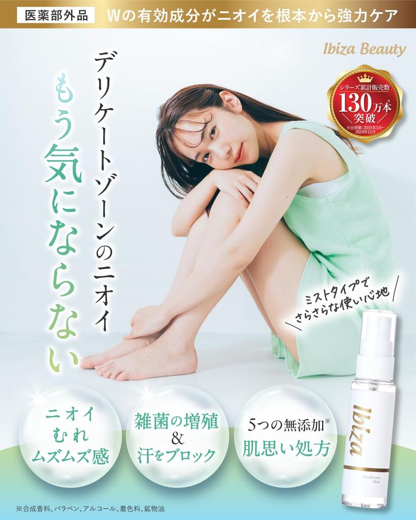 IBIZA Antiperspirant Underarmssvettespray for Sensitiv Kraftig Antiperspirant Lukt Botanisk Grønt Tre Områder, Deodoriserende, Spray, Kontroll, Duft,