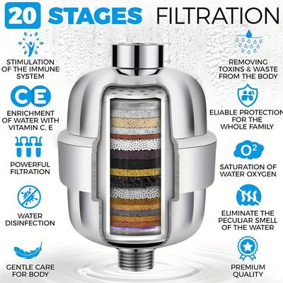 20-Class Filter 1pc Shower Head Filter | Remove Chlorine, Prevent Shower Hole Blockage, Christmas/Halloween Gift, Bathroom Shower Head Filter