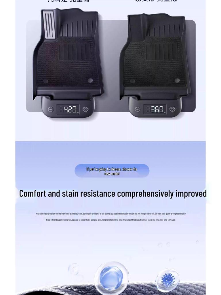 TPE All-Inclusive Floor Mats for Tesla Model Y (25 Refresh) - Includes Pedals, Free Shipping.