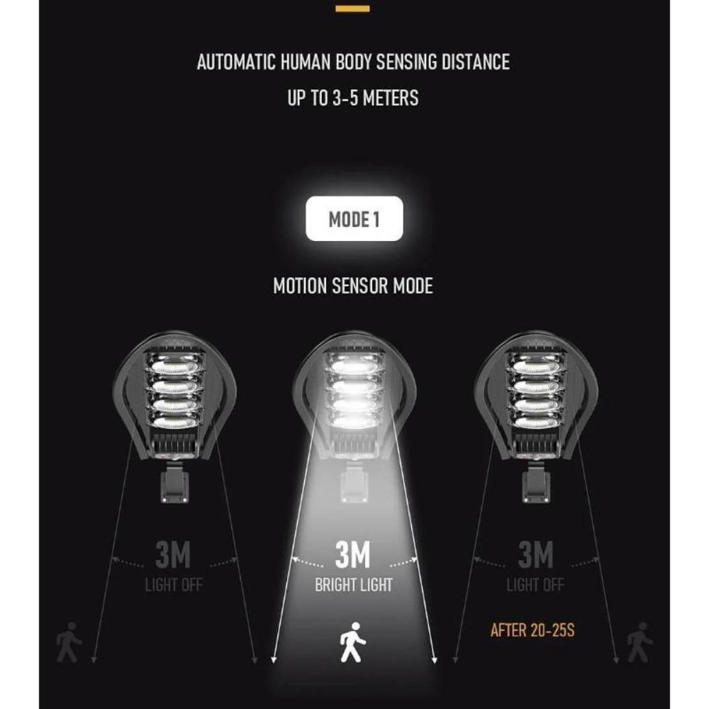 Upgraded  Solar Street Light Outdoor Waterproof LED for Garden Wall Adjustable Angle Solar High power integrated induction street lamp