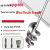 Accesorii pentru sculele electrice – Burghie