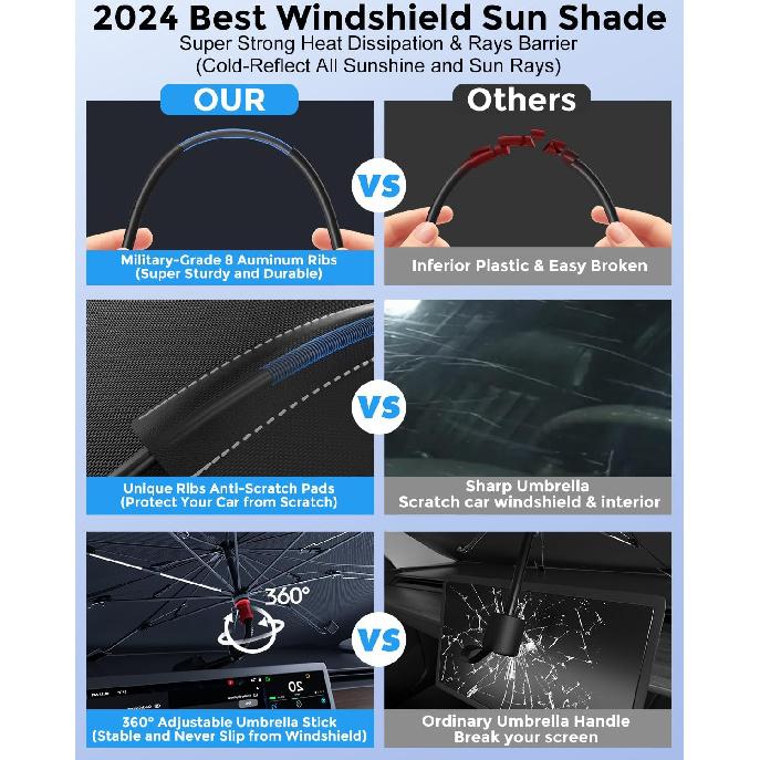 [2025 Updated] Bolamp Car Windshield Sun Shade, [Effective Keep Cool] Spring Structure Umbrella Sunshade for Automobile Windshield, Protect Cars