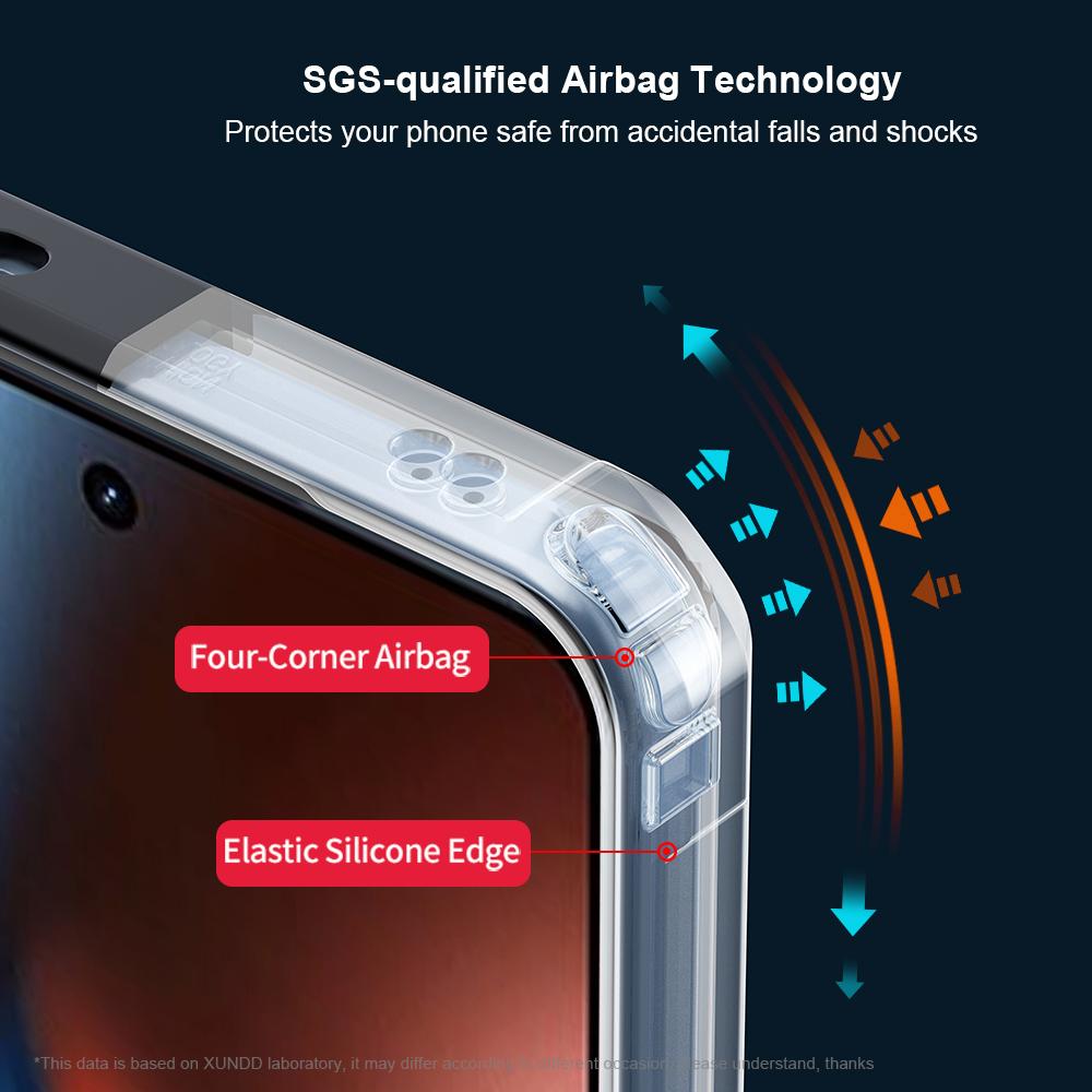 XUNDD For Realme GT 7T 5G/GT 7 5G Case Dropproof TPU+Acrylic Clear Back Phone Cover