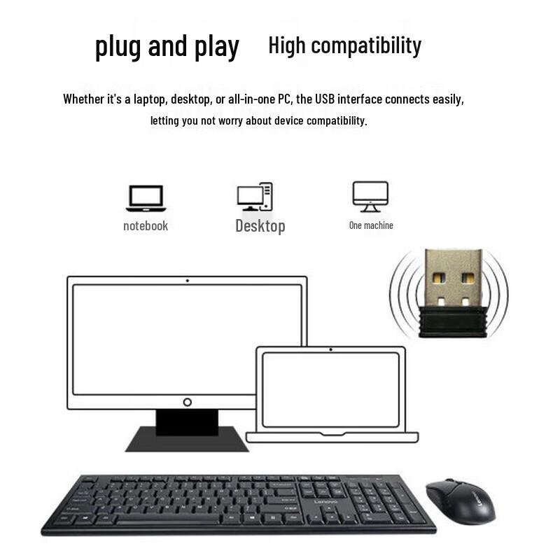 Lenovo KN200 Wireless Keyboard Mouse Combo