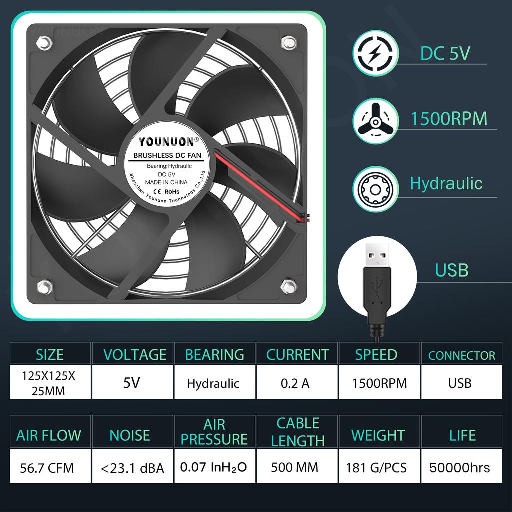 YOUNUON 5V 12V 24V Ventilator 120mm cu Rulment/Bila 120x120x25mm Ventilator Cooler DC Fără Perii pentru Carcasa PC Laptop Calculator