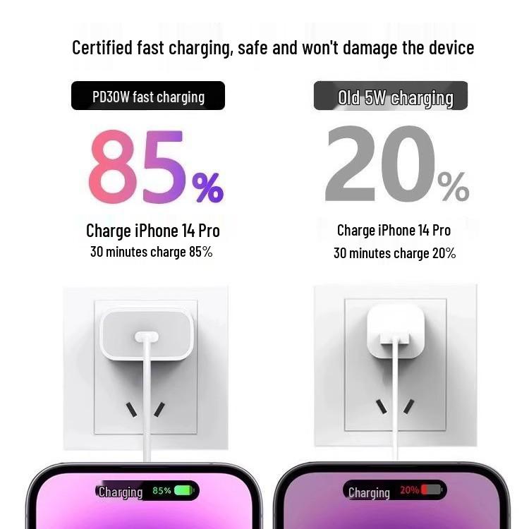 30W Fast Charger for iPhone 14 with Original Apple PD Cable, Compatible with iPhones 13, 15, and 16.