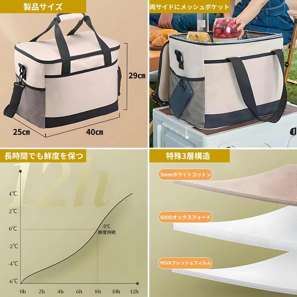 Mellbo Cooler Box, Insulated Cooler Bag, with Mesh Pockets On Both Sides, Perfect for Outdoor Activities, Camping, and Events, Handheld or Shoulder