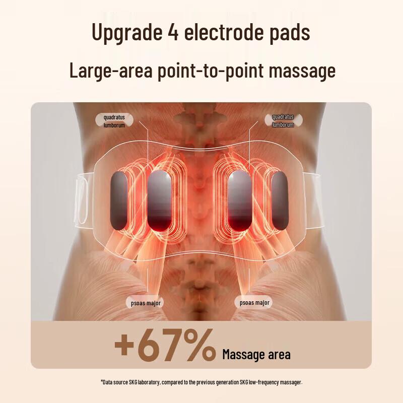 SKG K5 2nd Gen Waist Massager CN plug (adapter included)