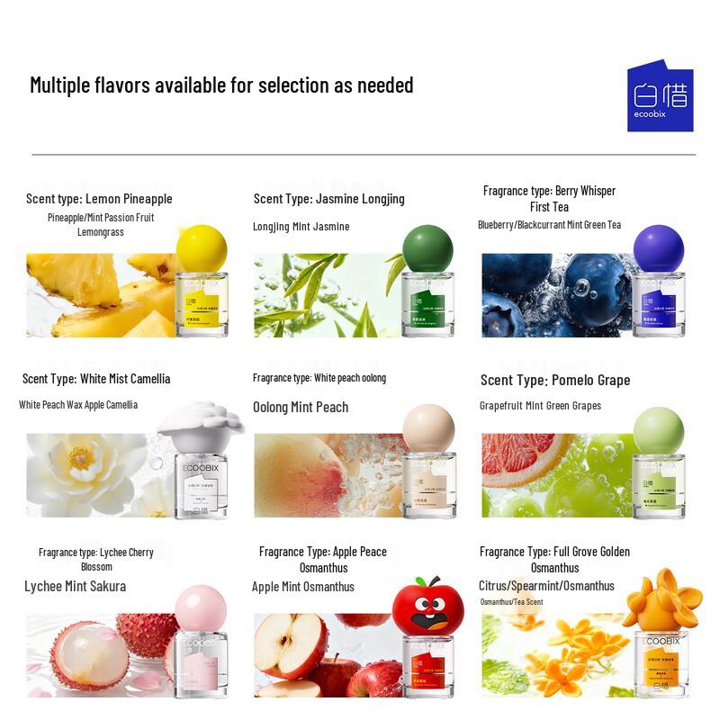 

Baixi Fragrant Breath Freshener Spray