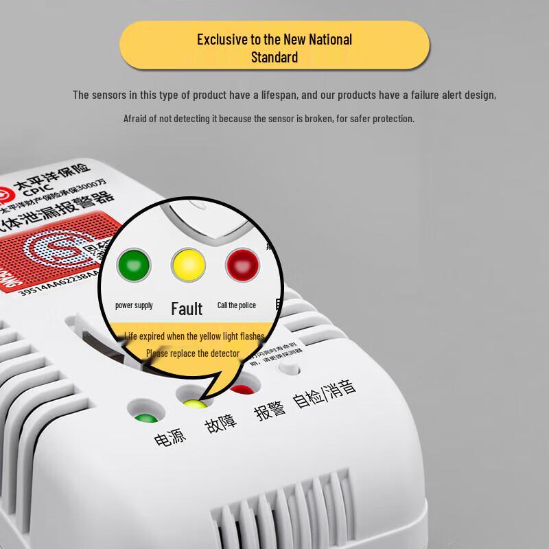 Lingfang Intelligenter Gasleckdetektor für die Küche