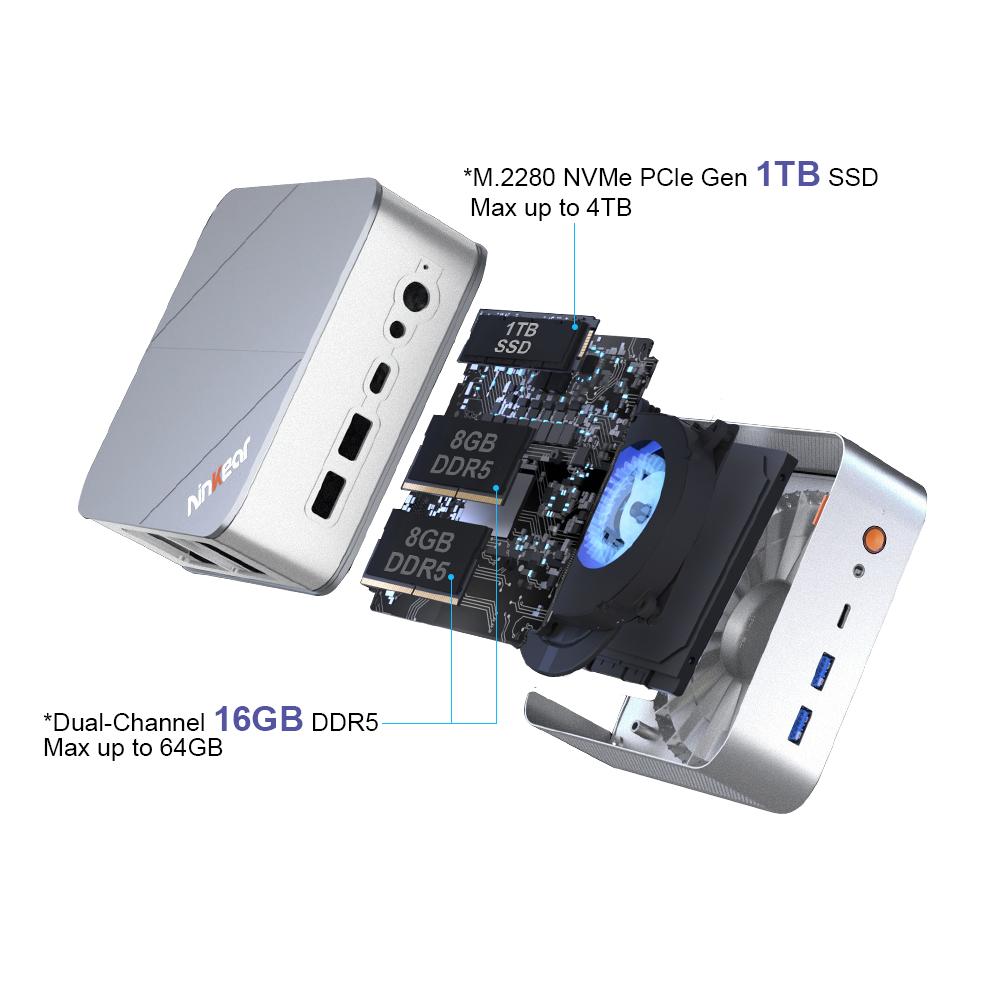 Mini PC  Ninkear M8  16G+1T SSD AMD Ryzen 7 8745HS AMD Radeon 780M Windows 11 PRO
