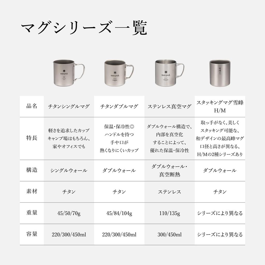 Snow Peak Titanium Single 300ml for Outdoor Camping Mug, Capacity, MG-142, Lightweight,