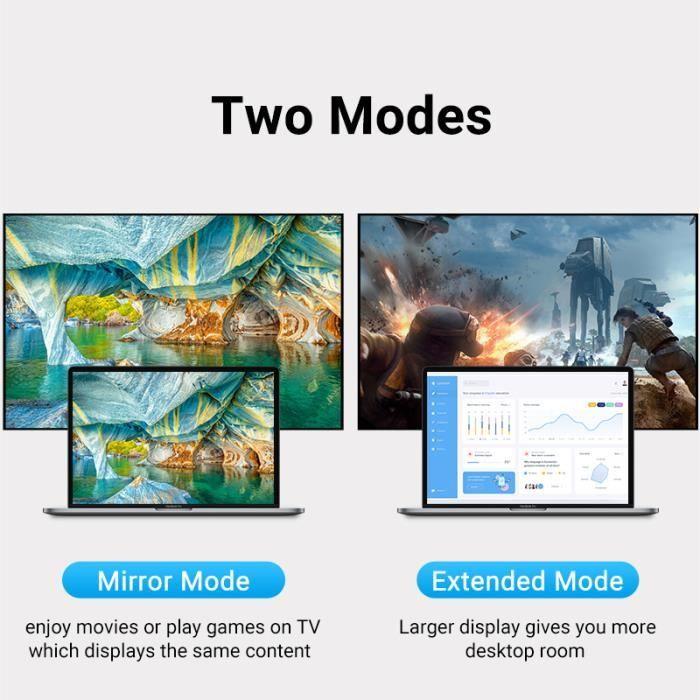 Adaptateur USB-C vers HDMI - VENTION - 4K 60Hz - Compatible MacBook Pro/Air - Samsung Galaxy S10