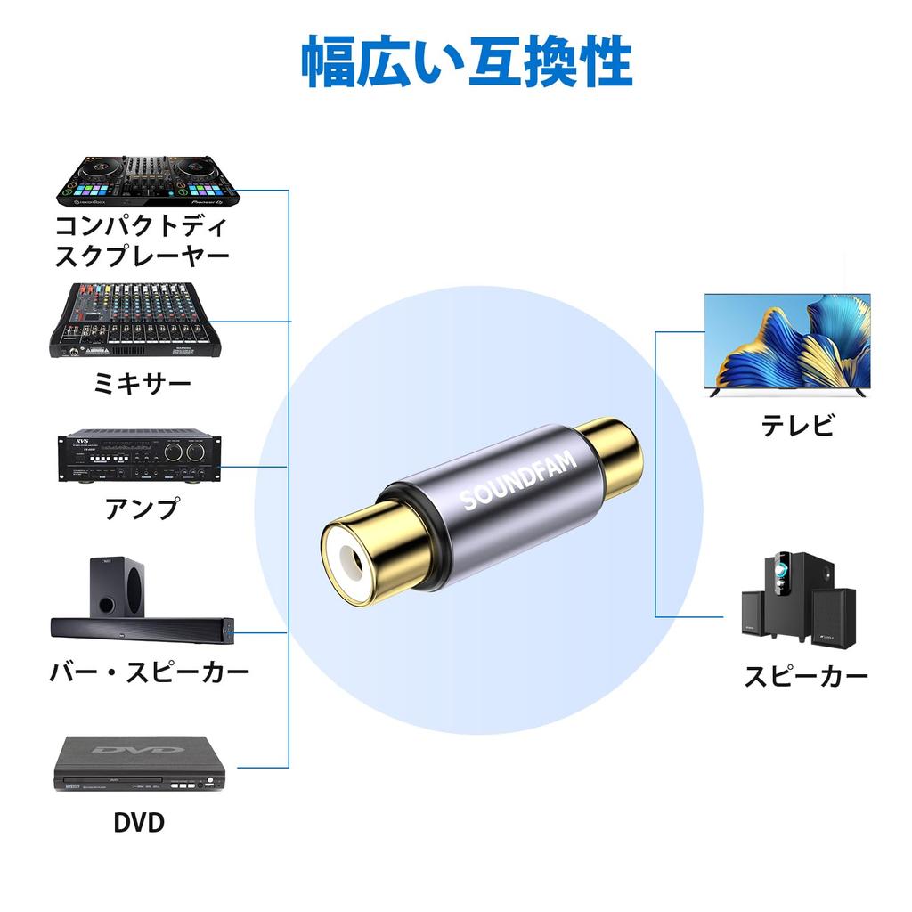 SOUNDFAM RCA Female To RCA Female Relay Barrel Connector Adapter Extends RCA Cables for and Car Audio Subwoofers of Adapter, HDTVs, Speakers,