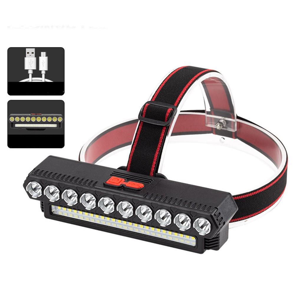 4 Modes Headlamp Camping Hiking Night Riding Replacement