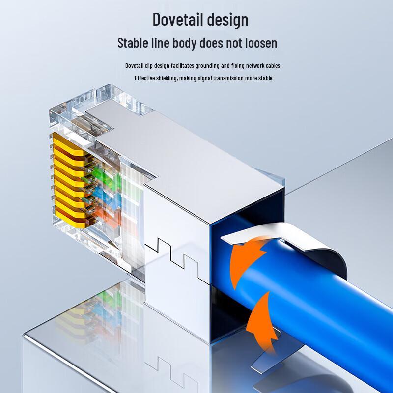 SAMZHE Cat6a 10 Gigabit RJ45 Ethernet Connector