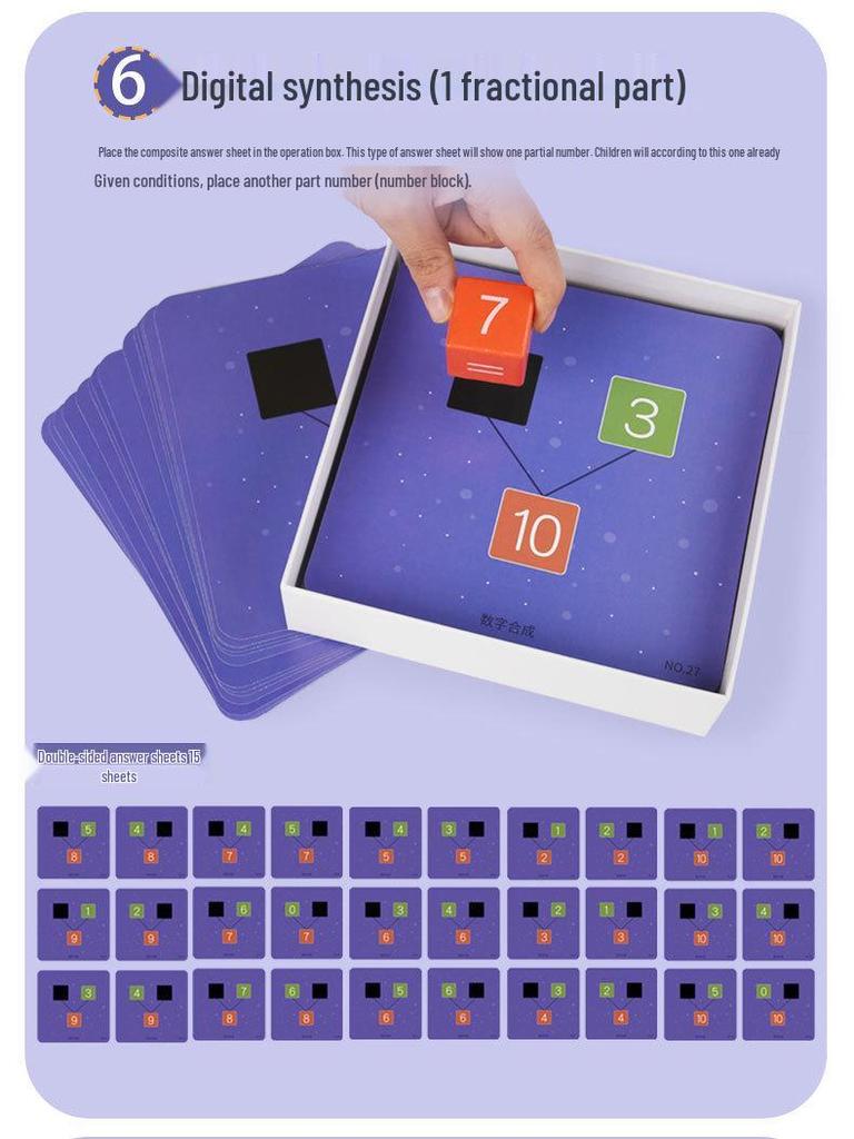 Jucărie din lemn pentru învățarea descompunerii numerelor pentru copii: Blocuri de construcție educative trei-în-unu pentru elevii de școală primară