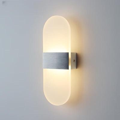 Oświetlenie LED – Lampy ścienne LED