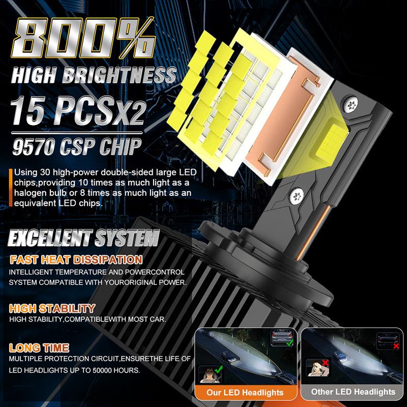 

Светодиодные фары Dualvision D1S D3S HID D2S D4S D5S D8 Turbo LED 30000Лм 35Вт Двусторонний чип CSP 6500K Plug&Play Автомобильная лампа Ксенон HID D3S