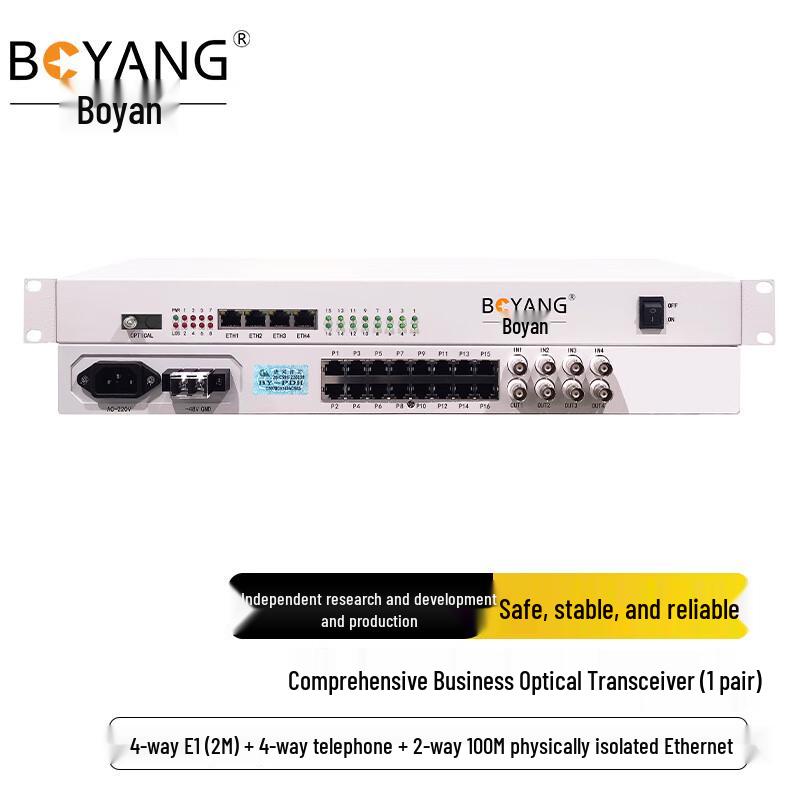 BOYANG Multi-Service Optical Transceiver