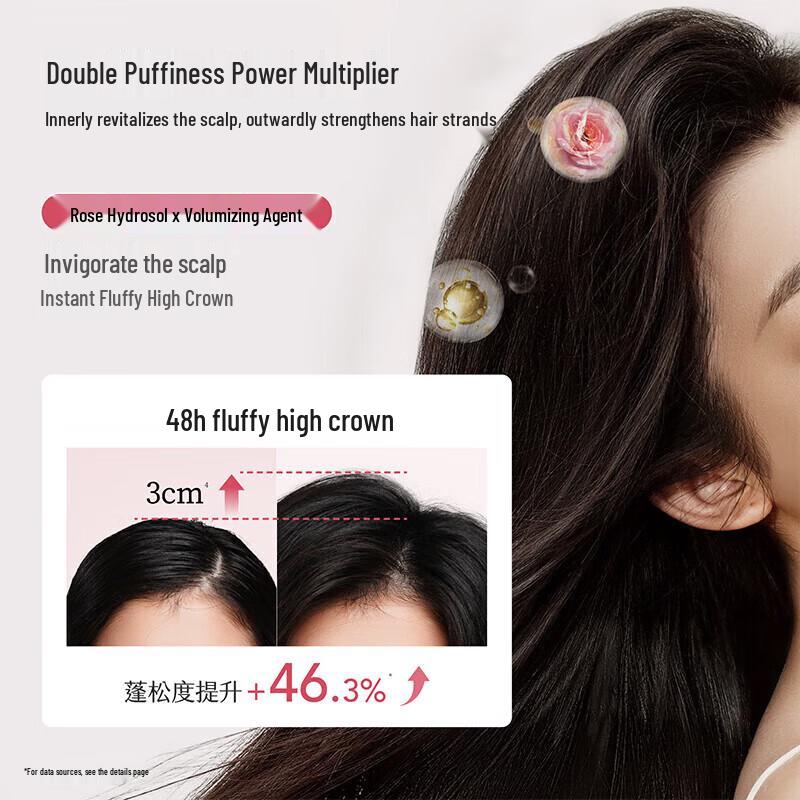 Little Dream Garden Morning Dew Rose Shampoo