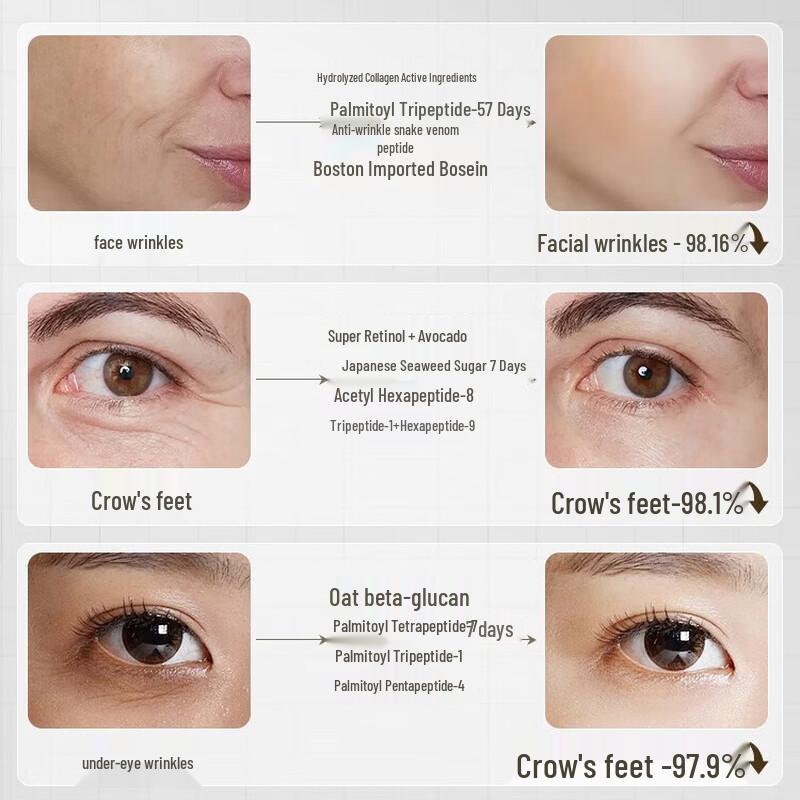 RUYI Anti-Aging Eye Cream