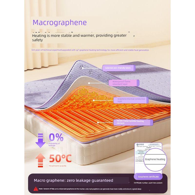 2026 New Model Electric Blanket for Double or Single Use, Home Use, Cotton, Dual Control, 1.5m Graphene, Genuine Official Flagship Store