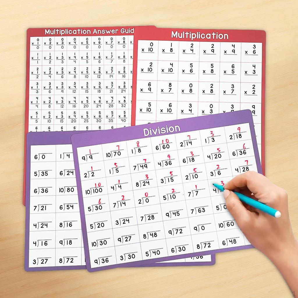 4 Pieces Math Posters for Kids Double Sided with Answers Erasable Teacher Must Have Secondary