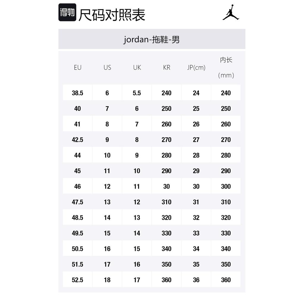 Air Jordan Break Slide 'Λευκό Πολύχρωμο' AR6374-102