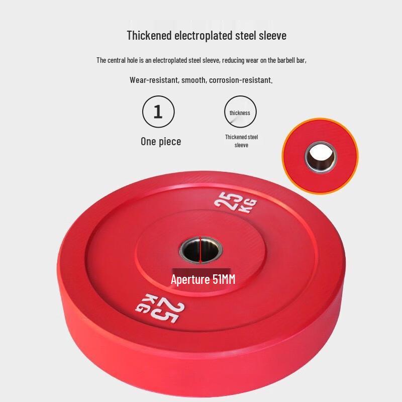 Healthsoo Full Rubber Coated Barbell Plate